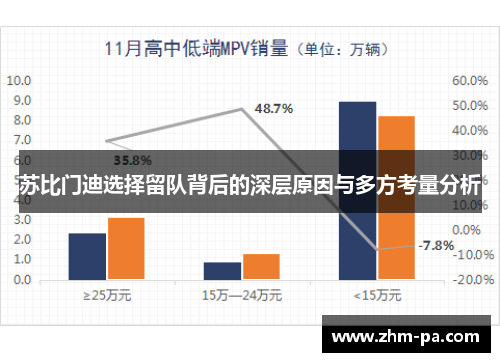 苏比门迪选择留队背后的深层原因与多方考量分析