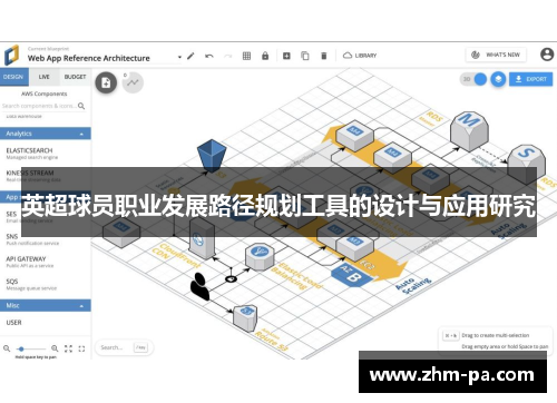 英超球员职业发展路径规划工具的设计与应用研究