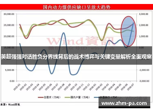 英超强强对话胜负分界线背后的战术博弈与关键变量解析全面观察