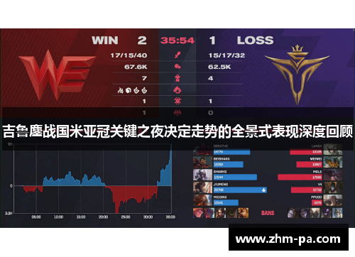 吉鲁鏖战国米亚冠关键之夜决定走势的全景式表现深度回顾