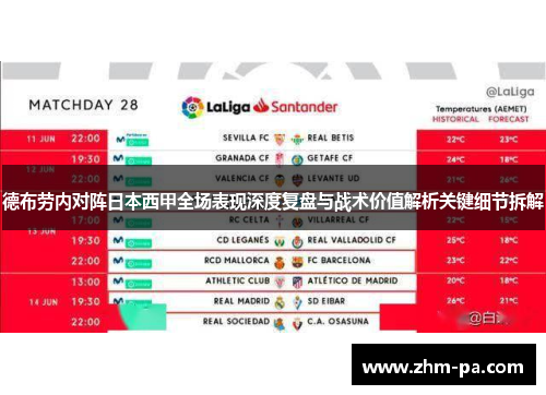 德布劳内对阵日本西甲全场表现深度复盘与战术价值解析关键细节拆解