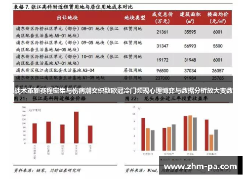战术革新赛程密集与伤病潮交织致欧冠冷门频现心理博弈与数据分析放大变数