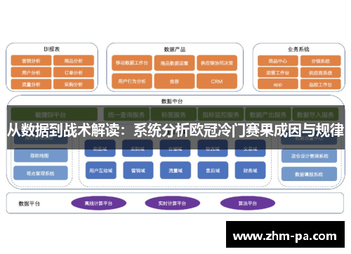从数据到战术解读：系统分析欧冠冷门赛果成因与规律