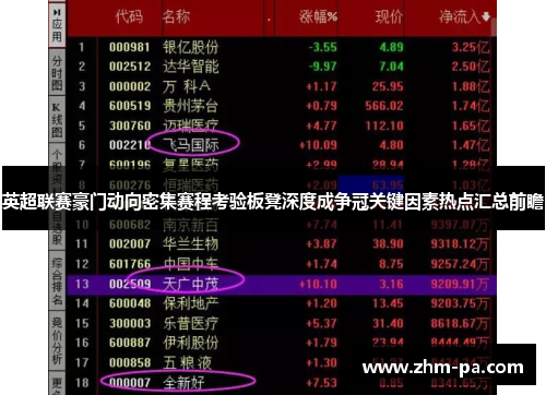 英超联赛豪门动向密集赛程考验板凳深度成争冠关键因素热点汇总前瞻