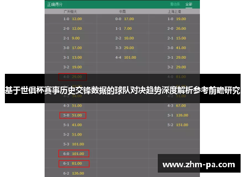 基于世俱杯赛事历史交锋数据的球队对决趋势深度解析参考前瞻研究