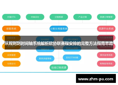 从规则到时间轴系统解析欧协联赛程安排的完整方法指南思路