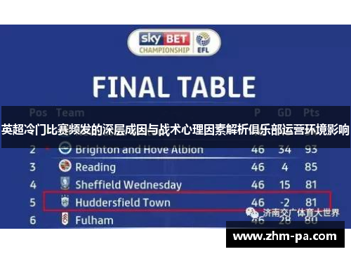 英超冷门比赛频发的深层成因与战术心理因素解析俱乐部运营环境影响