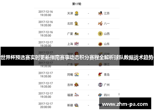 世界杯预选赛实时更新指南赛事动态积分赛程全解析球队数据战术趋势