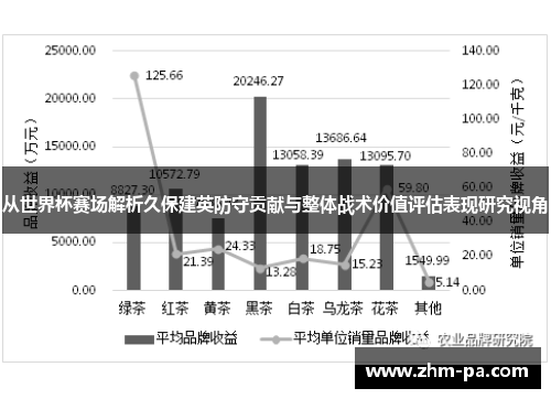 从世界杯赛场解析久保建英防守贡献与整体战术价值评估表现研究视角