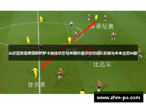 从欧冠赛场表现解析萨卡竞技状态与关键价值评估对球队影响与未来走势判断